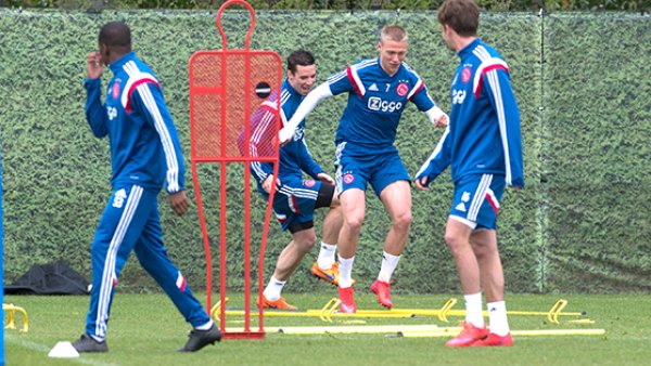 包括来自对 包括来自对