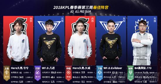 样的重要赛 样的重要赛