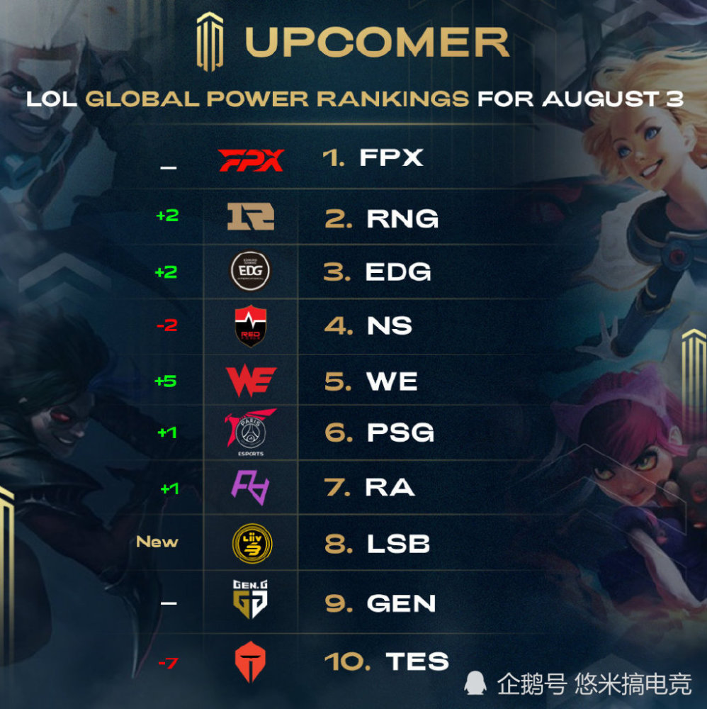 日的比赛对 日的比赛对