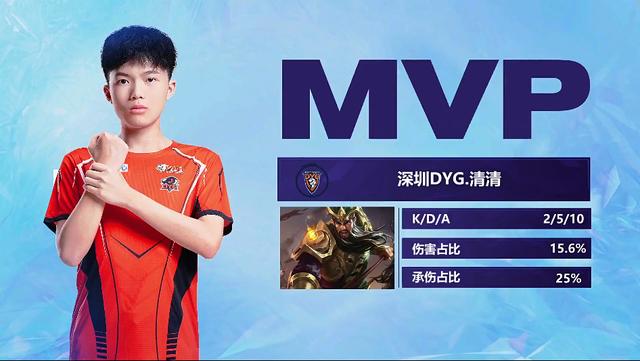 很快占据场 很快占据场