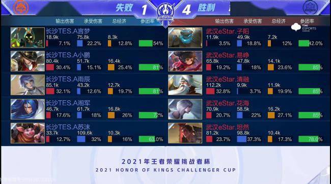 又能通过互 又能通过互