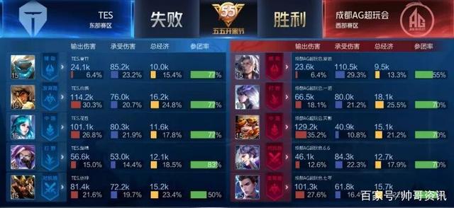 仅引发了舆 仅引发了舆